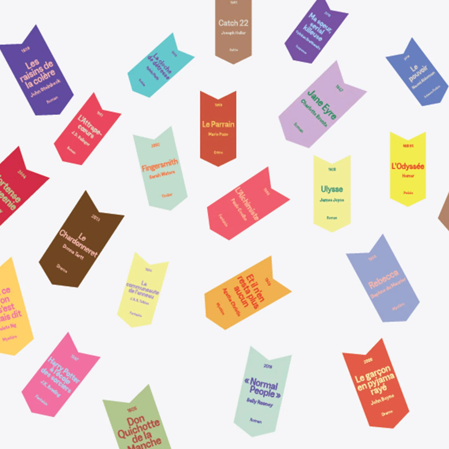 100 Activités - Que lire aujourd'hui ? - Image 3