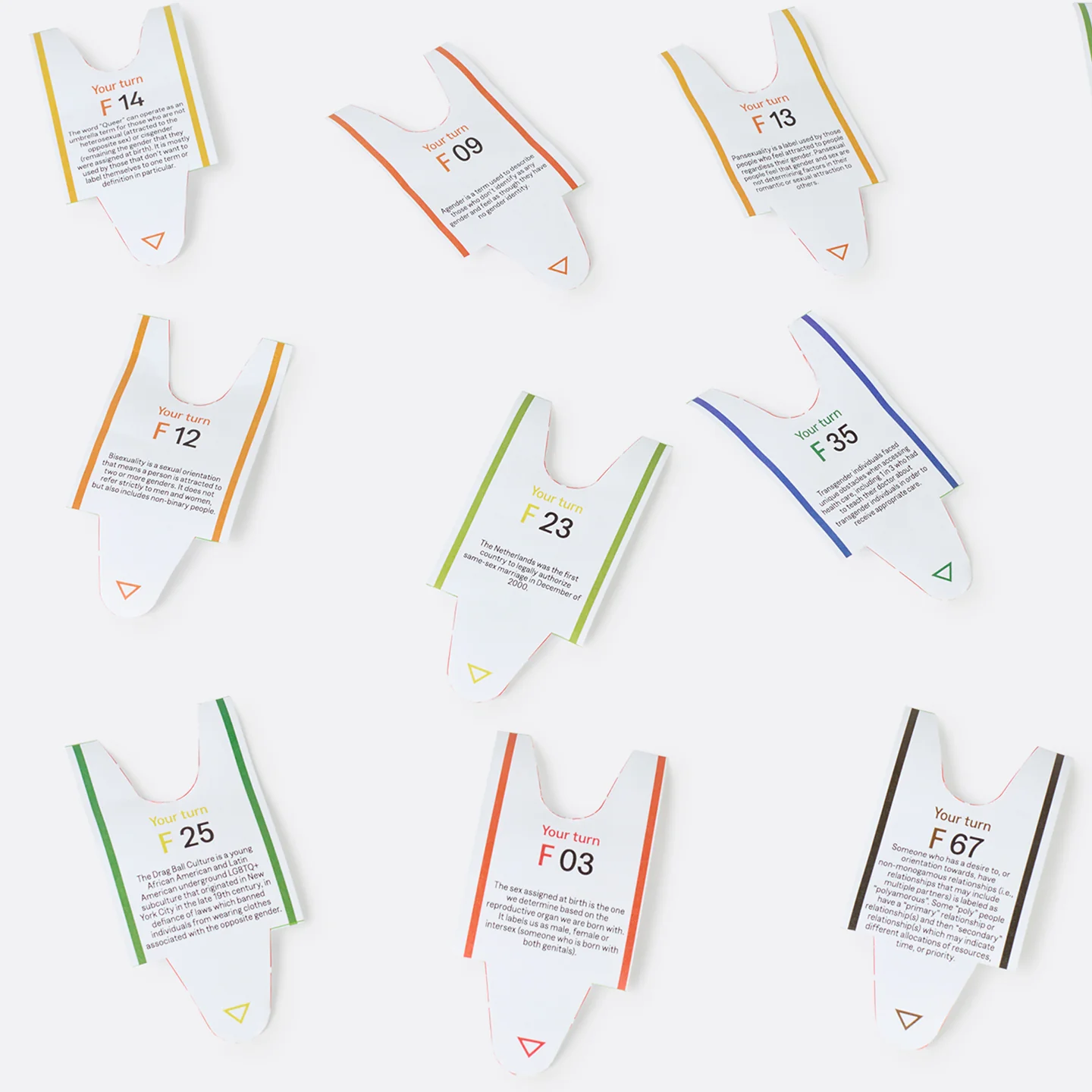 100 faits curieux LGBTQ+ - Image 3