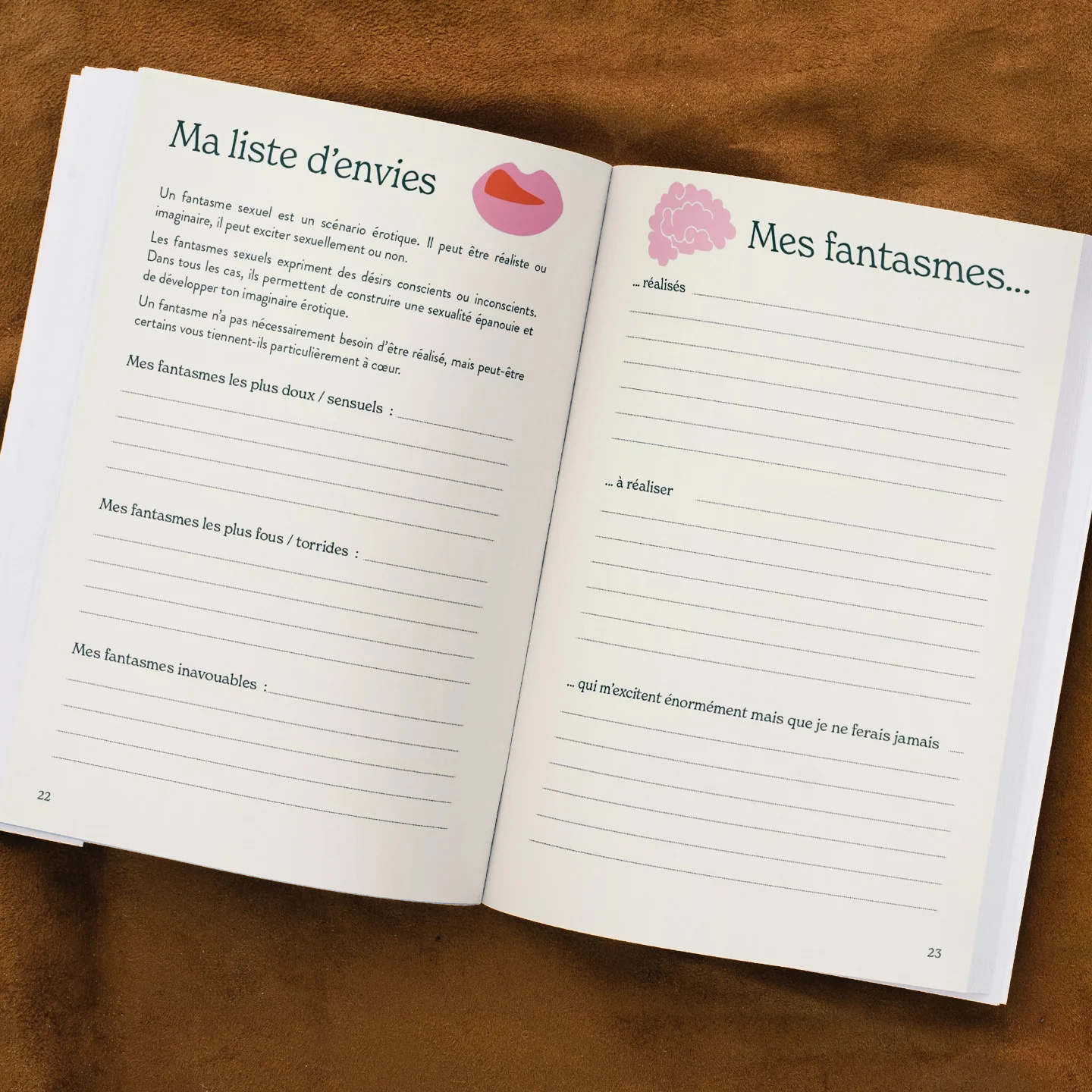Carnet de voyage intime - Image 4