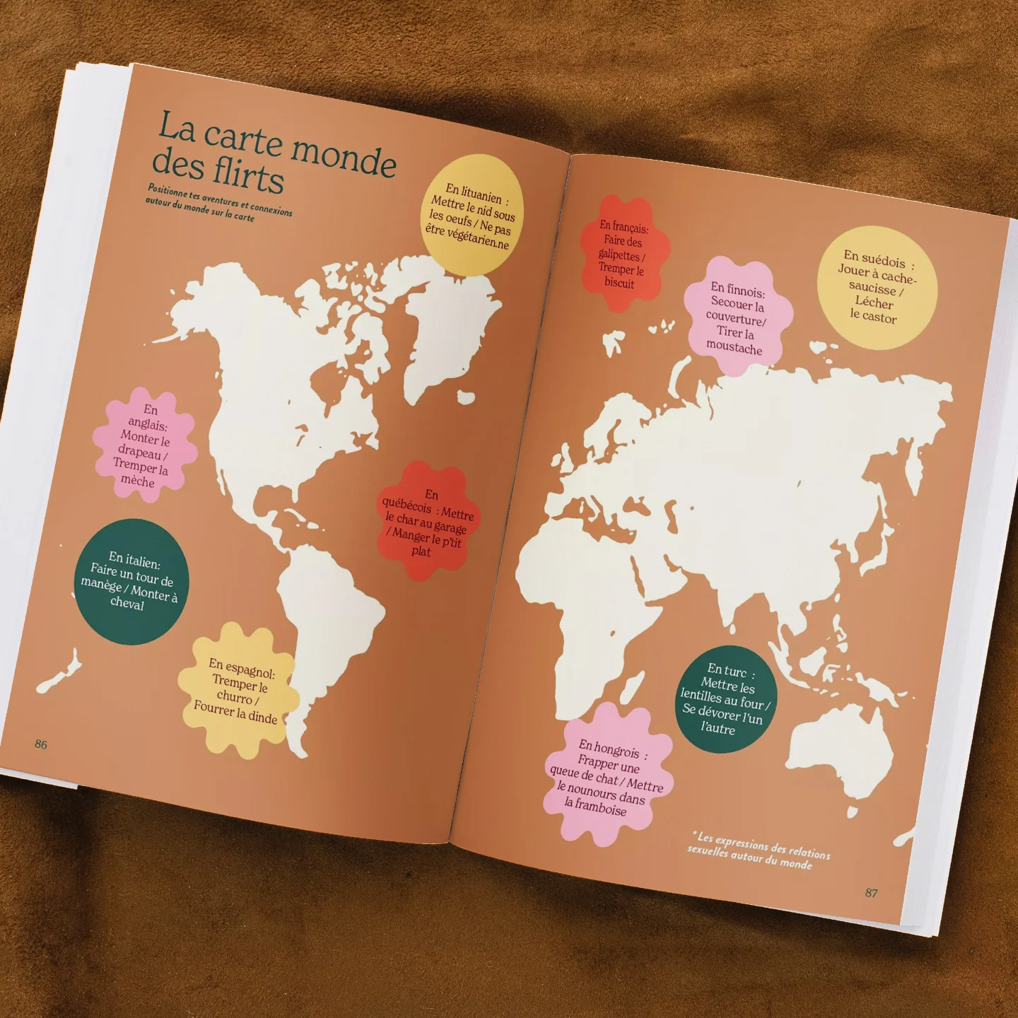 Carnet de voyage intime - Image 5
