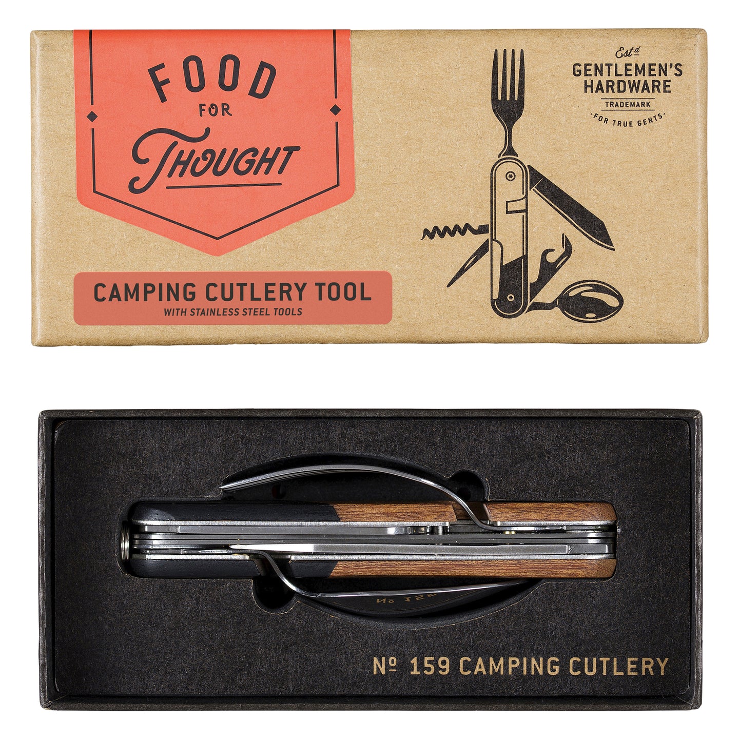 Un kit couverts de voyage